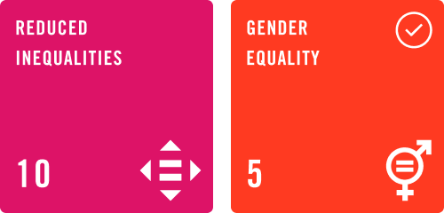 Reduced inequalities, Gender equality